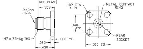 2.4mm Connectors | Southwest Microwave | HASCO Components