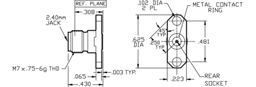 2.4mm Connectors | Southwest Microwave | HASCO Components